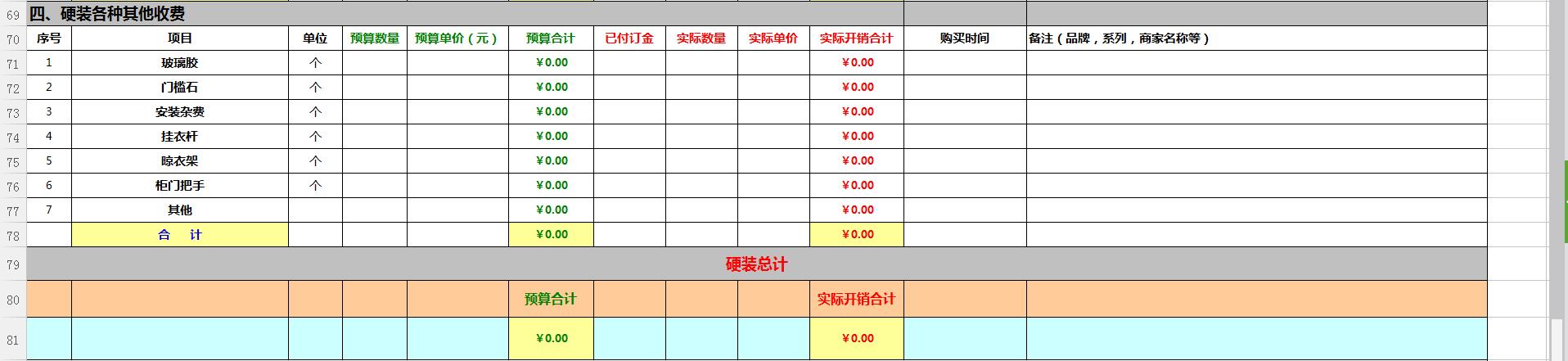后八零装修队主材清单4